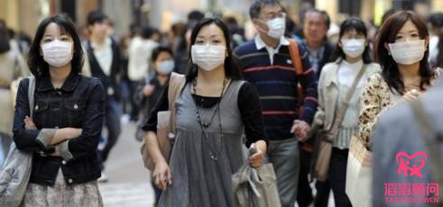 香港流感