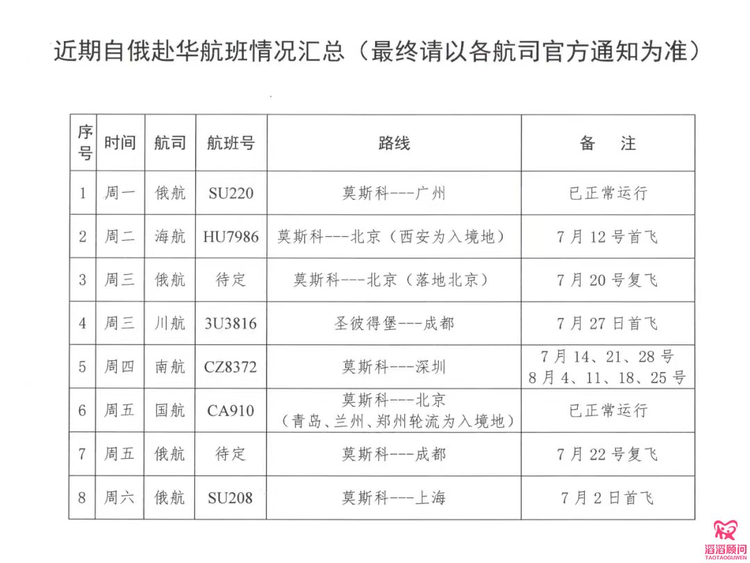 俄罗斯试管婴儿